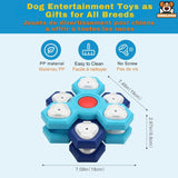 Bol d'Alimentation Lente Puzzle Interactif pour Chiens - CJMY202610501AZ - Gamelles - Chienalafolie