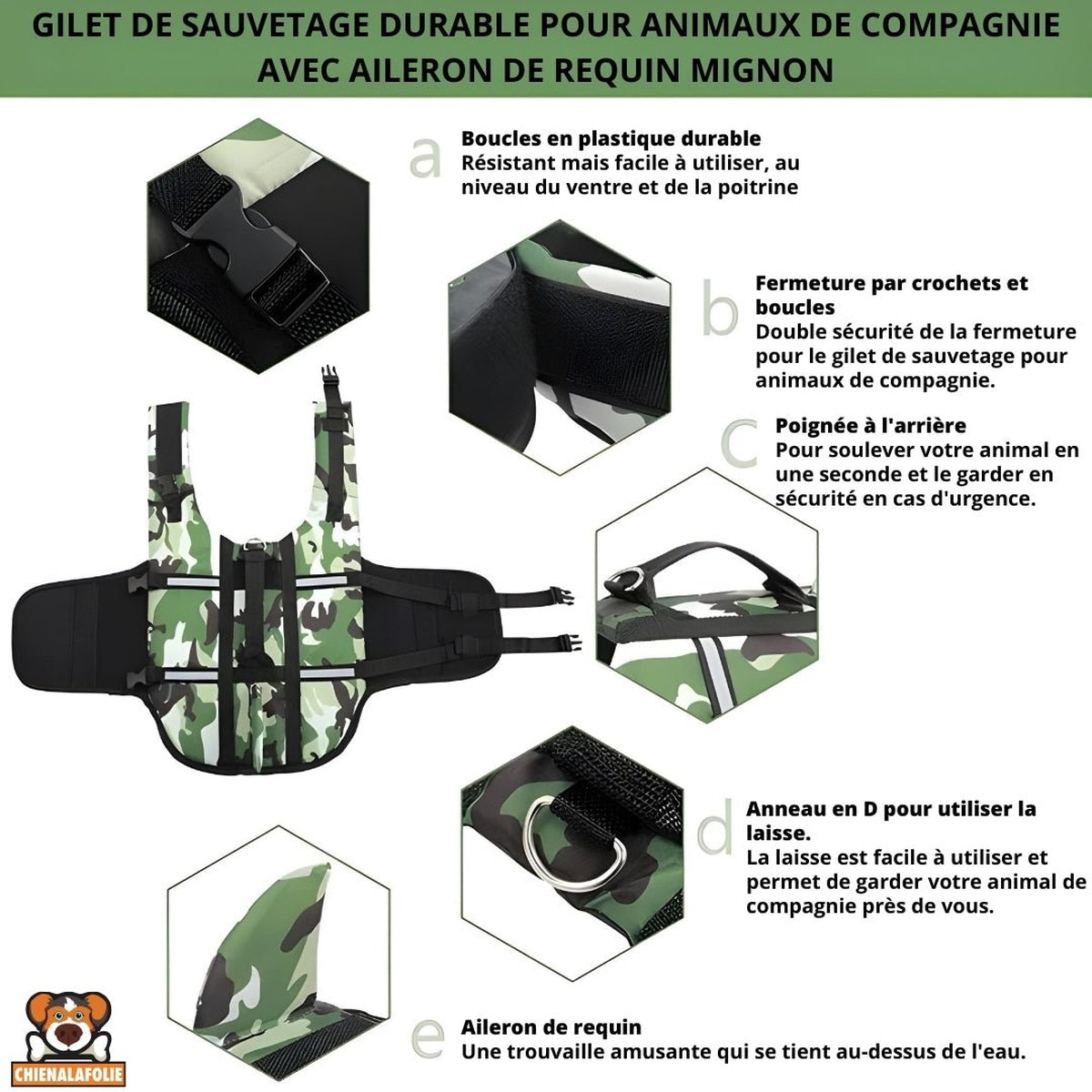 Gilet de sauvetage pour chien en camouflage - 14:173#Camouflage Blue;5:100014066 - Gilets de sauvetage - Chienalafolie