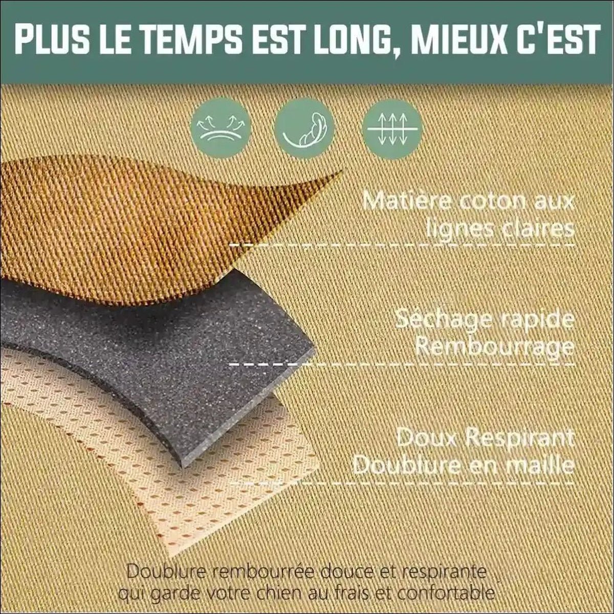 Harnais Tactique Pour Chien Confort Sécurité - CJGX164797402BY - Harnais - Chienalafolie