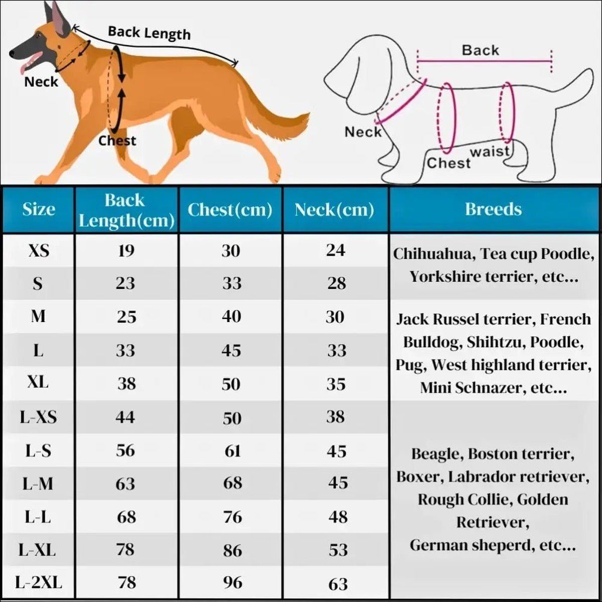 Imperméable Protecteur Pour Chien Tendance - 14:10;5:100014066 - Vêtements - Chienalafolie