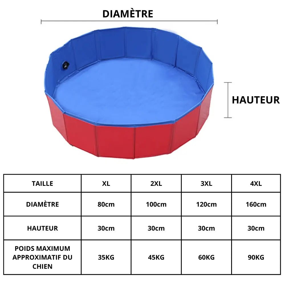 Piscine Pliable Poolfolds Pour Chiens - CJJT150803709IR - Piscines - Chienalafolie