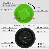 Pistolet à Mousse Multifonction à Pression - CJQCGJXC00014 - Green set A - Pulvérisateurs d'eau - Chienalafolie