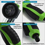 Pistolet à Mousse Multifonction à Pression - CJQCGJXC00014 - Green set A - Pulvérisateurs d'eau - Chienalafolie