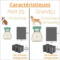 Ramasse - crottes Chien Poopscooper - CJJJCWGY00674 - Set 6 - BlueSXS - Ramasse - crottes - Chienalafolie